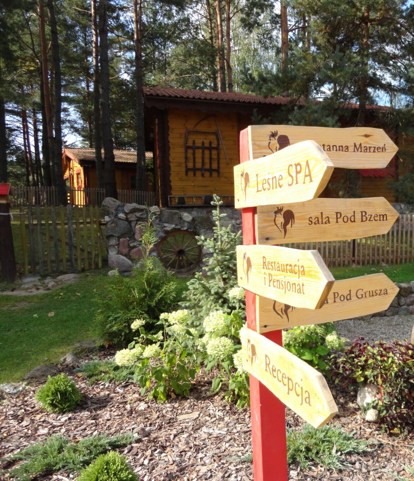 Drogowskazy Bajkowy Zakątek